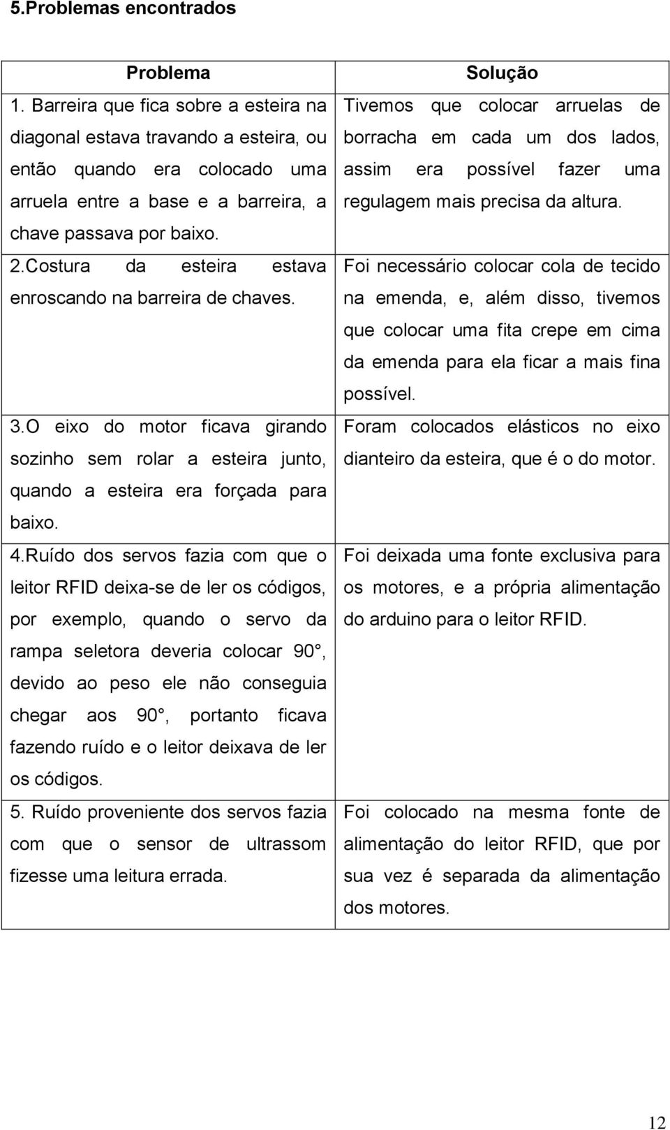 Costura da esteira estava enroscando na barreira de chaves. 3.O eixo do motor ficava girando sozinho sem rolar a esteira junto, quando a esteira era forçada para baixo. 4.