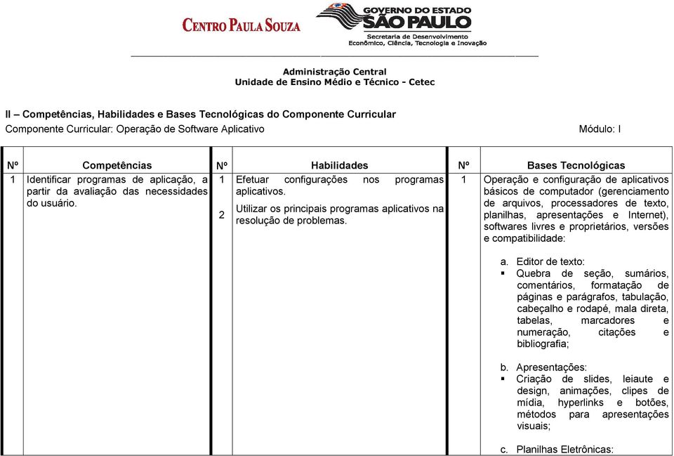 2 Utilizar os principais programas aplicativos na resolução de problemas.