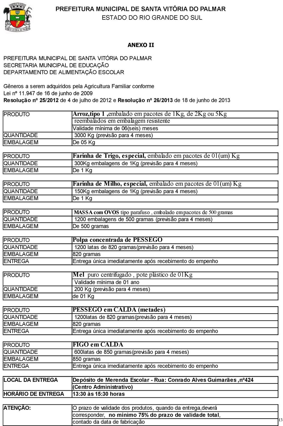 947 de 16 de junho de 2009 Gêneros Resolução a serem nº 25/2012 adquiridos de 4 de pela julho Agricultura de 2012 Familiar e Resolução conforme nº 26/2013 de 18 de junho de 2013 Lei nº 11.