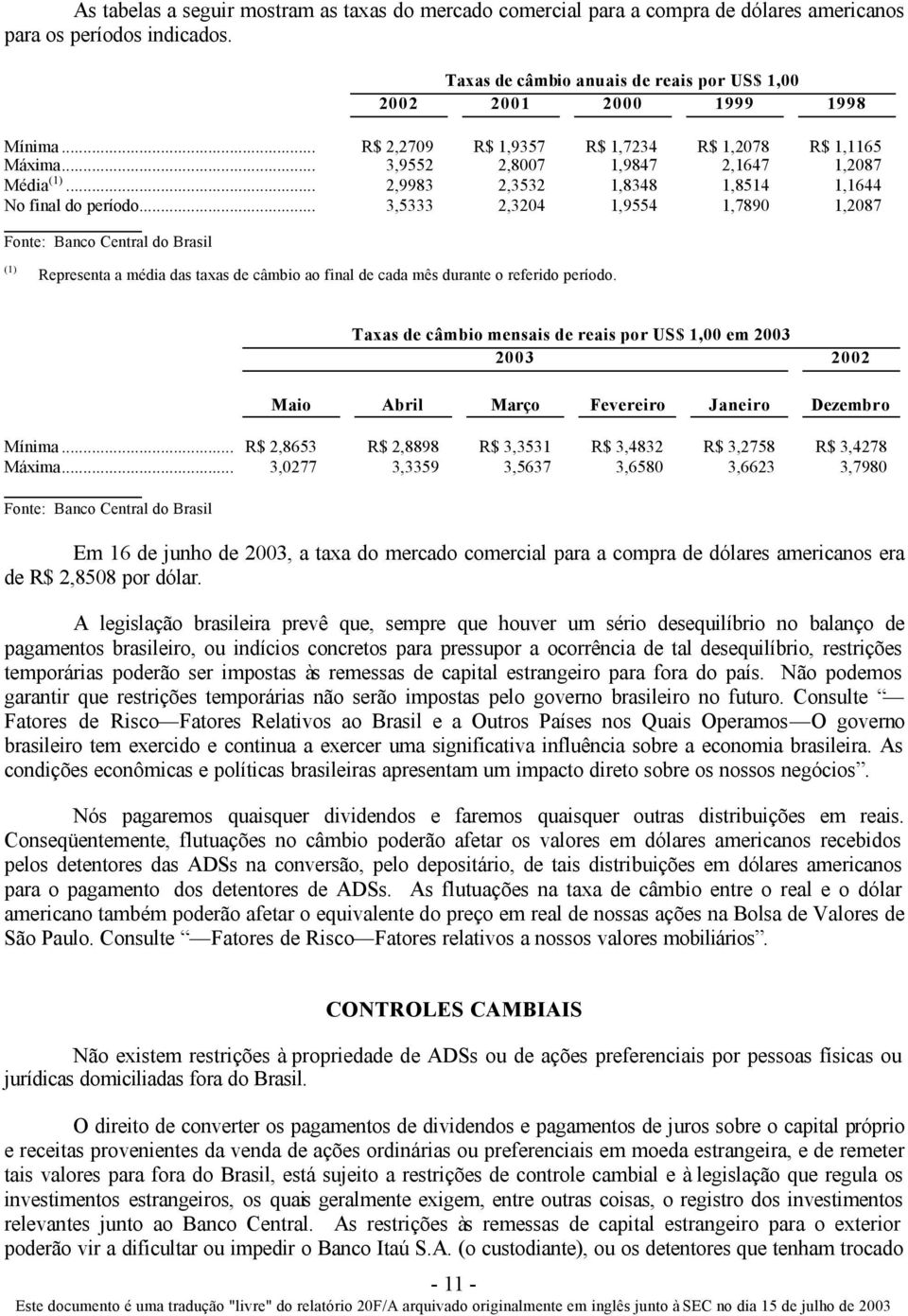 .. 3,5333 2,3204 1,9554 1,7890 1,2087 Fonte: Banco Central do Brasil (1) Representa a média das taxas de câmbio ao final de cada mês durante o referido período.