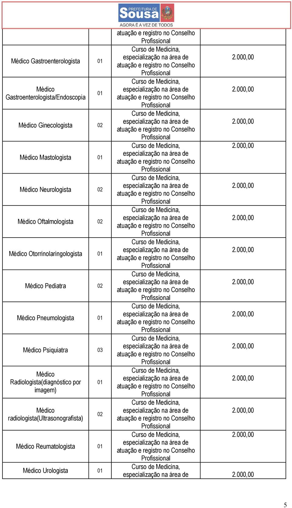 atuação e registro no Conselho Profissional Curso de Medicina, especialização na área de 2.000,00 atuação e registro no Conselho Profissional Curso de Medicina, especialização na área de 2.