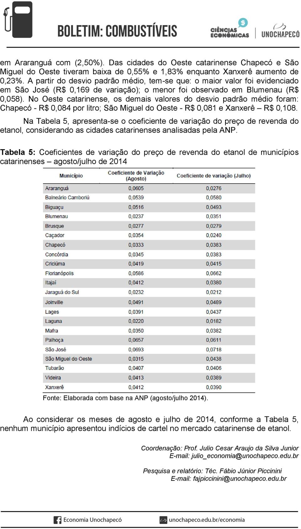 No Oeste catarinense, os demais valores do desvio padrão médio foram: Chapecó - R$ 0,084 por litro; São Miguel do Oeste - R$ 0,081 e Xanxerê R$ 0,108.