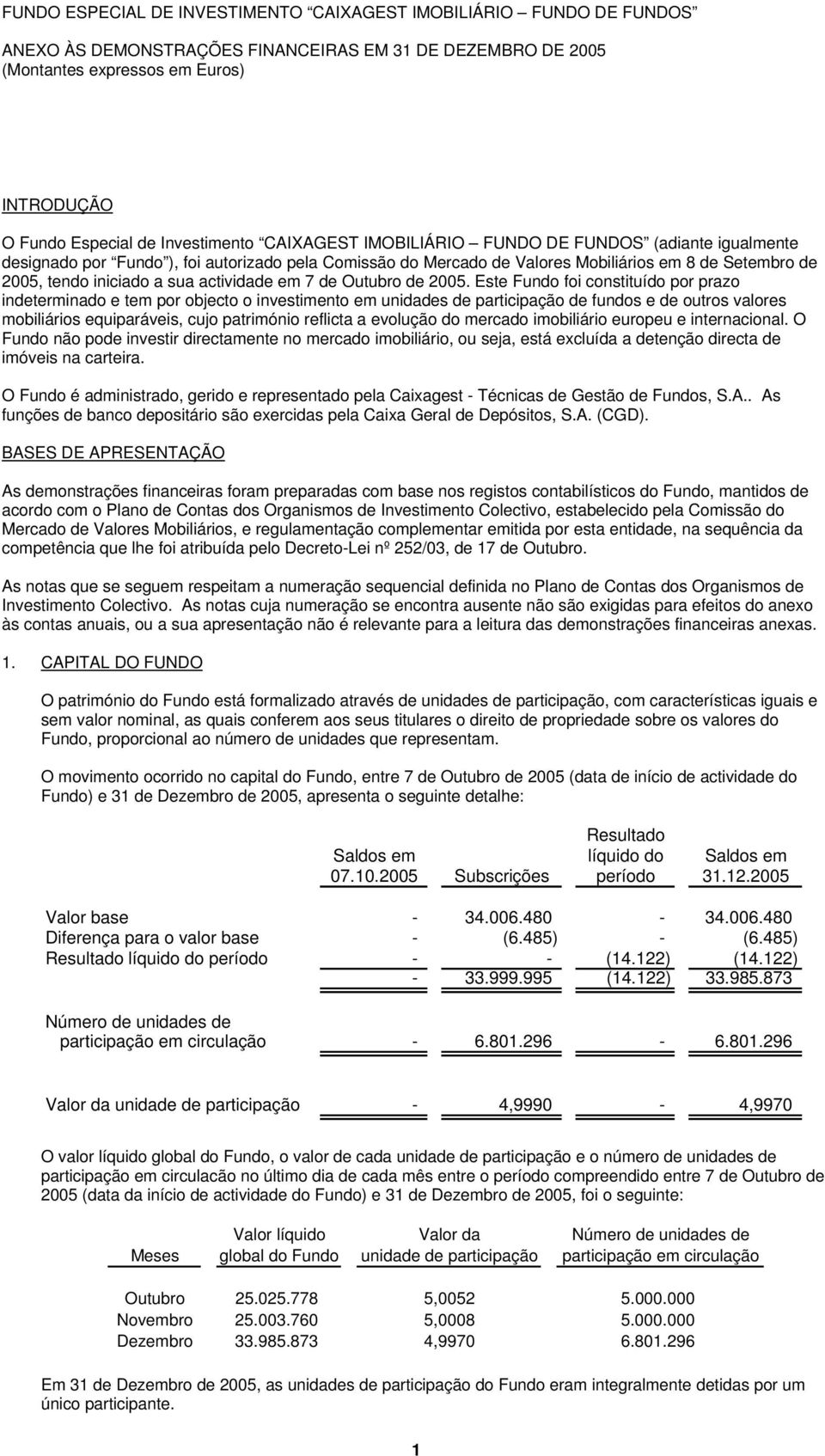 sua actividade em 7 de Outubro de 2005.