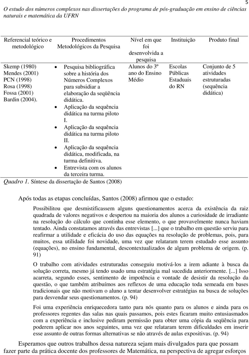 Aplicação da sequência didática na turma piloto I. Aplicação da sequência didática na turma piloto II. Aplicação da sequência didática, modificada, na turma definitiva.