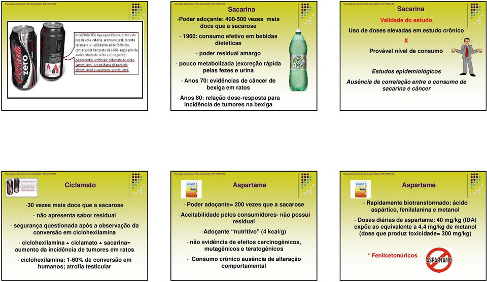 de consumo Estudos epidemiológicos Ausência de correlação entre o consumo de sacarina e câncer Ciclamato Aspartame Aspartame -30 vezes mais doce que a sacarose - não apresenta sabor residual -