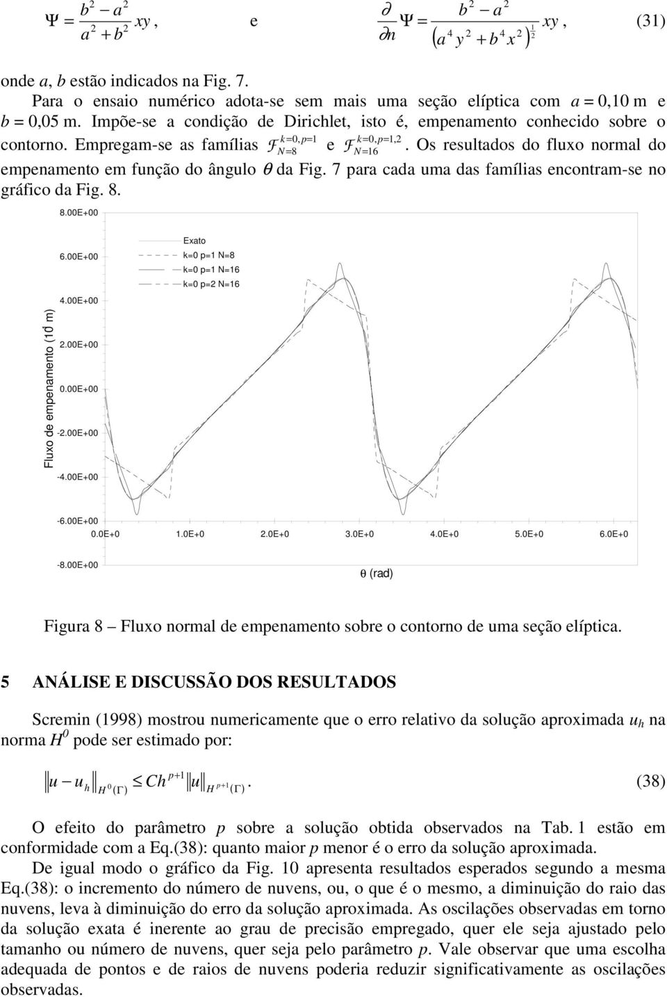 7 para cada uma das famílas enconram-se no gráfco da Fg. 8. 8.00E+00 6.00E+00 4.00E+00 Exao =0 p= =8 =0 p= =6 =0 p= =6 Fluxo de empenameno (0 - m).00e+00 0.00E+00 -.00E+00-4.00E+00-6.00E+00 0.0E+0.0E+0.0E+0 3.