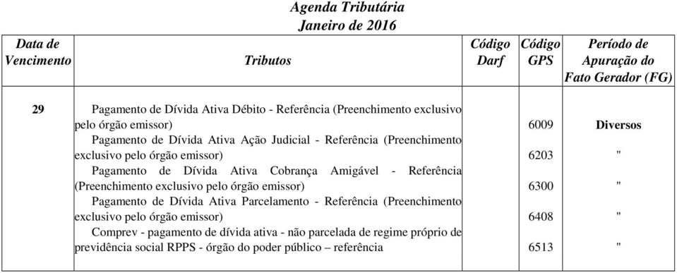 (Preenchimento exclusivo pelo órgão emissor) 6300 " Pagamento de Dívida Ativa Parcelamento - Referência (Preenchimento exclusivo pelo órgão