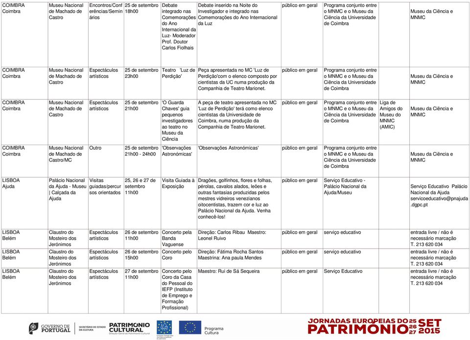 apresentada no MC 'Luz de Perdição'com o elenco composto por cientistas da UC numa produção da Companhia de Teatro Marionet.