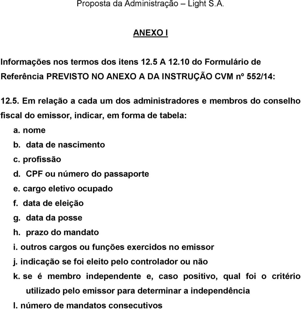 outros cargos ou funções exercidos no emissor j. indicação se foi eleito pelo controlador ou não k.