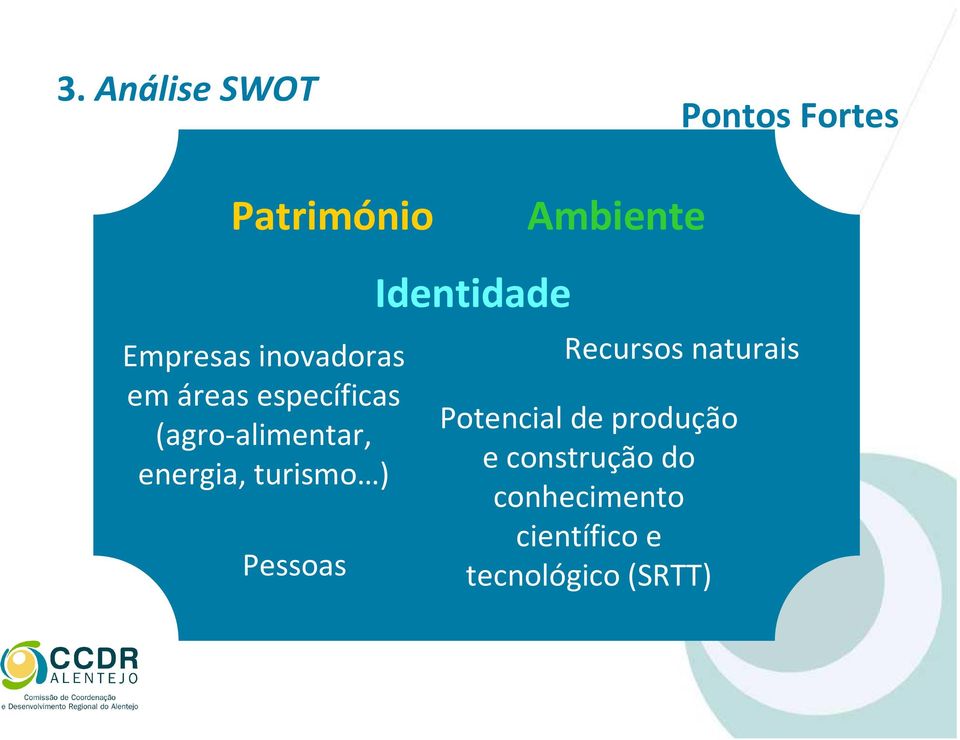 Pessoas Identidade Ambiente Recursos naturais Potencial de