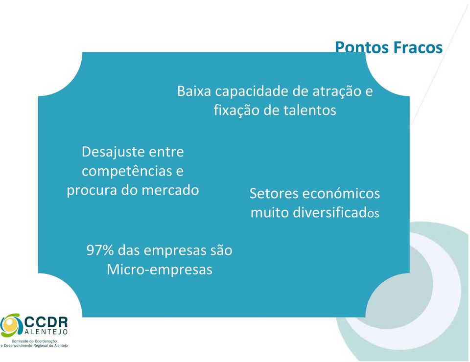 competênciase procura do mercado Setores