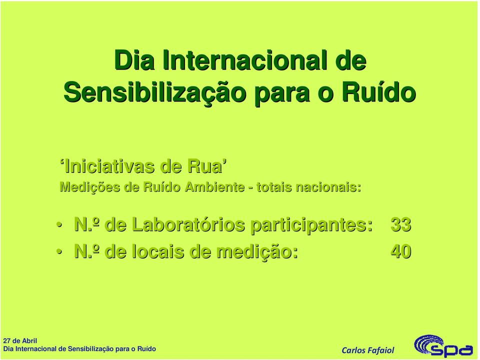 Ambiente - totais nacionais: N.