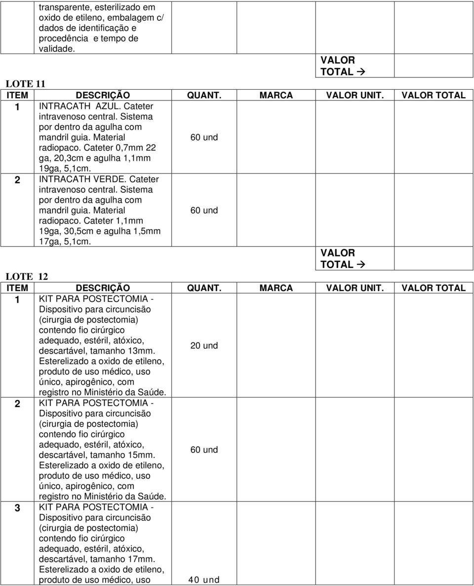 Sistema por dentro da agulha com mandril guia. Material radiopaco. Cateter 1,1mm 19ga, 30,5cm e agulha 1,5mm 17ga, 5,1cm. 60 und 60 und LOTE 12 ITEM DESCRIÇÃO QUANT. MARCA UNIT.