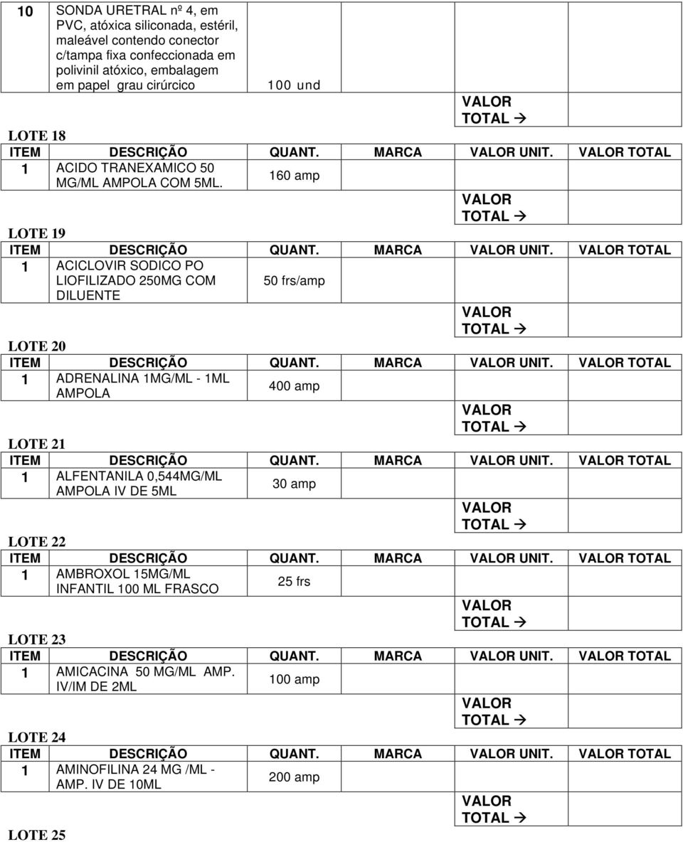 MARCA UNIT. 1 ADRENALINA 1MG/ML - 1ML AMPOLA 400 amp LOTE 21 ITEM DESCRIÇÃO QUANT. MARCA UNIT. 1 ALFENTANILA 0,544MG/ML AMPOLA IV DE 5ML 30 amp LOTE 22 ITEM DESCRIÇÃO QUANT. MARCA UNIT. 1 AMBROXOL 15MG/ML INFANTIL 100 ML FRASCO 25 frs LOTE 23 ITEM DESCRIÇÃO QUANT.