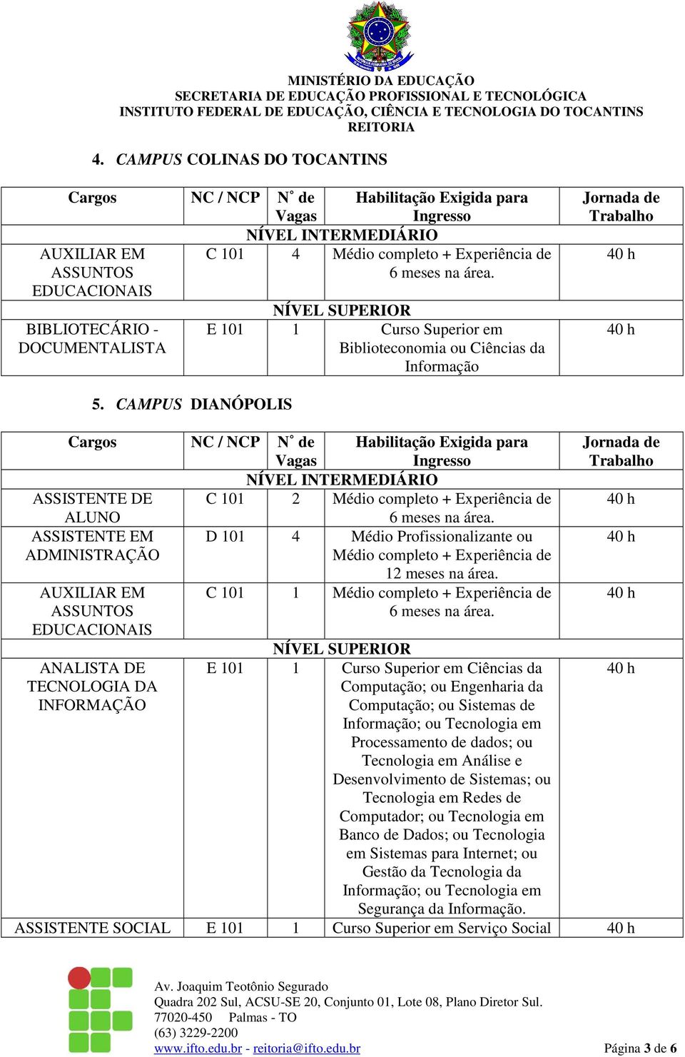 CAMPUS DIANÓPOLIS ASSISTENTE DE C 101 2 ALUNO 6 meses na área.