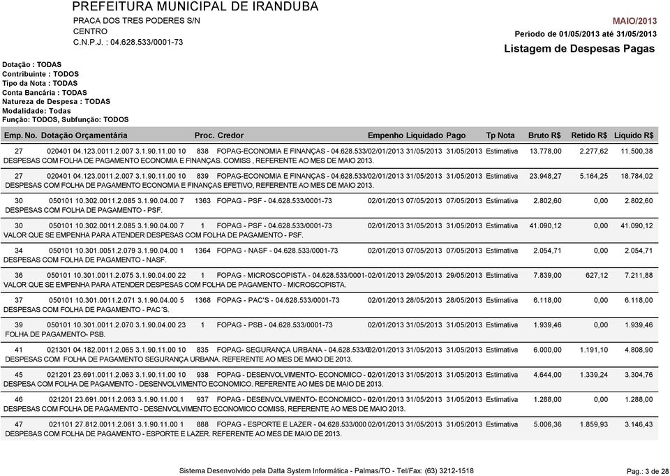 948,27 DESPESAS COM FOLHA DE PAGAMENTO ECONOMIA E FINANÇAS EFETIVO, REFERENTE AO MES DE MAIO 2013. 30 050101 10.302.0011.2.085 3.1.90.04.00 7 1363 FOPAG - PSF - 04.628.