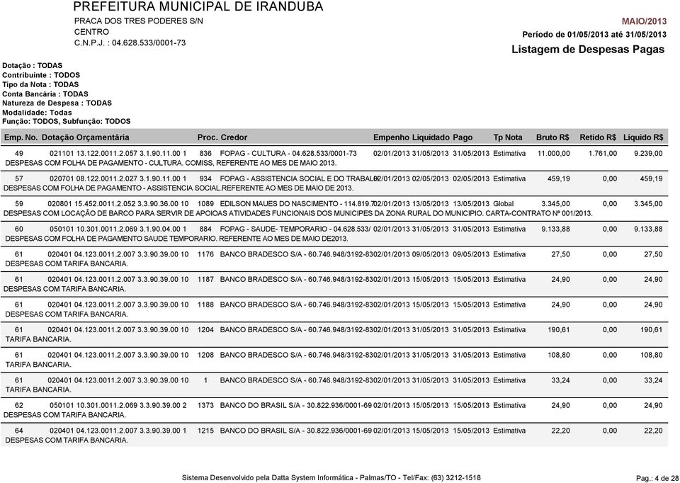 2.027 3.1.90.11.00 1 934 FOPAG - ASSISTENCIA SOCIAL E DO TRABALH 02/01/2013 02/05/2013 02/05/2013 Estimativa 459,19 DESPESAS COM FOLHA DE PAGAMENTO - ASSISTENCIA SOCIAL.