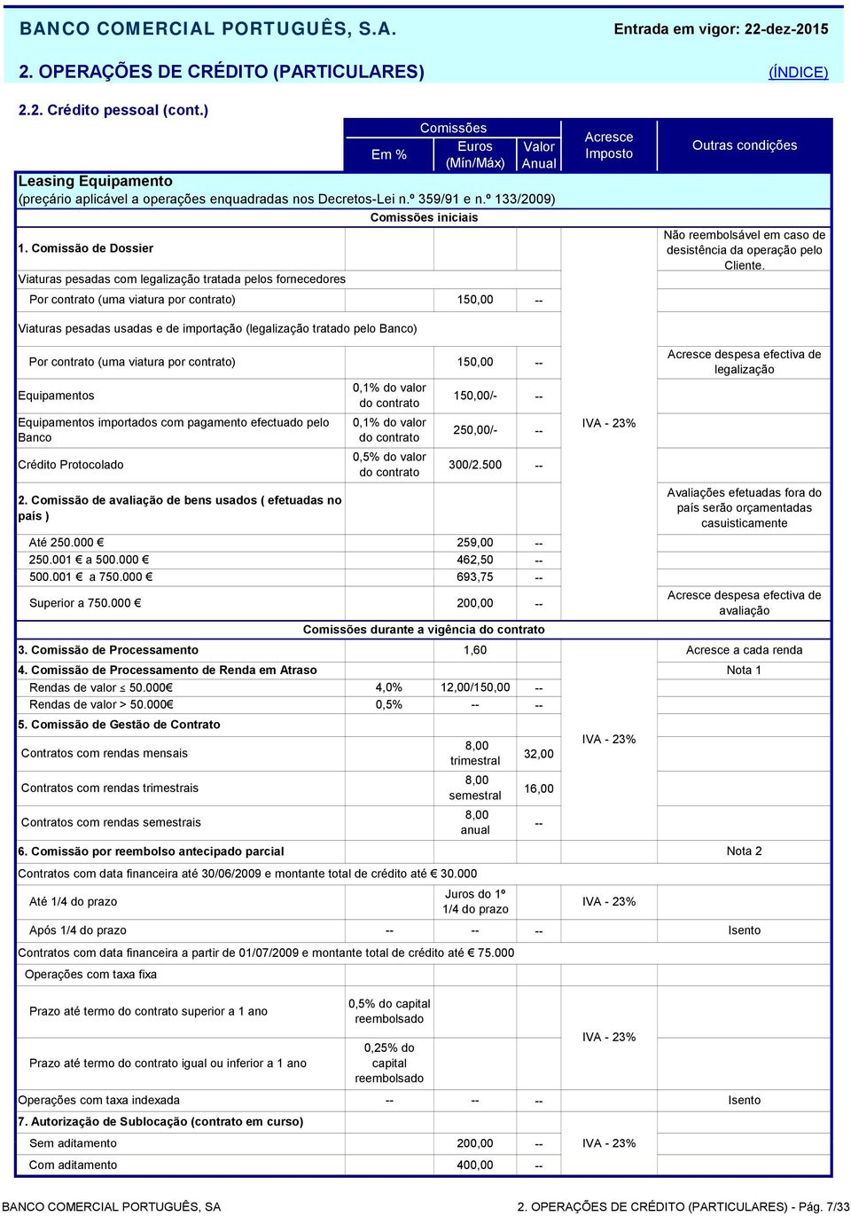 Comissão de Dossier Viaturas pesadas com legalização tratada pelos fornecedores Por contrato (uma viatura por contrato) 150,00 Viaturas pesadas usadas e de importação (legalização tratado pelo Banco)