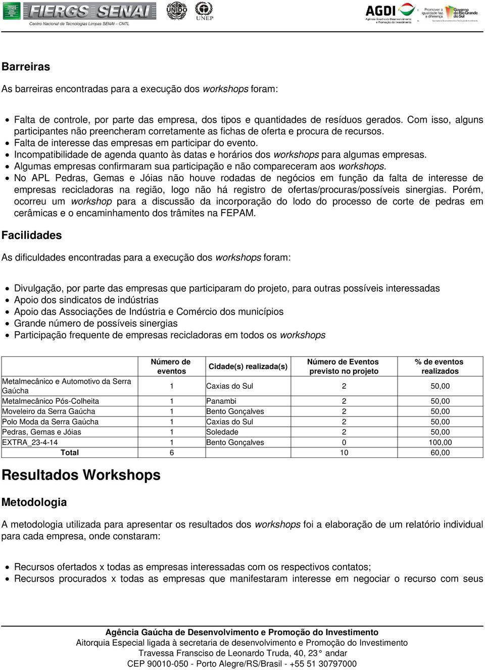 Incompatibilidade de agenda quanto às datas e horários dos workshops para algumas empresas. Algumas empresas confirmaram sua participação e não compareceram aos workshops.