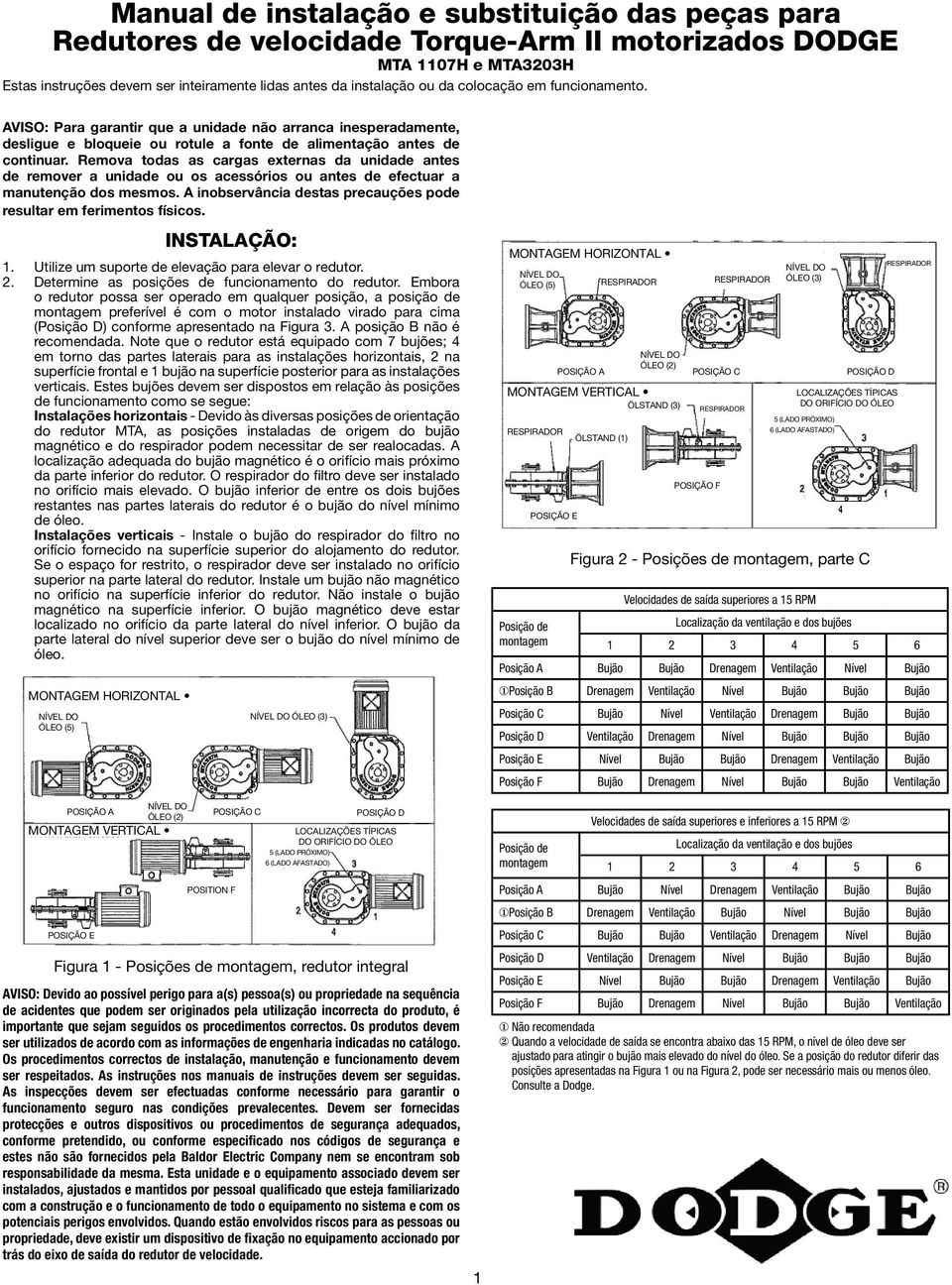 Remova todas as cargas externas da unidade antes de remover a unidade ou os acessórios ou antes de efectuar a manutenção dos mesmos.