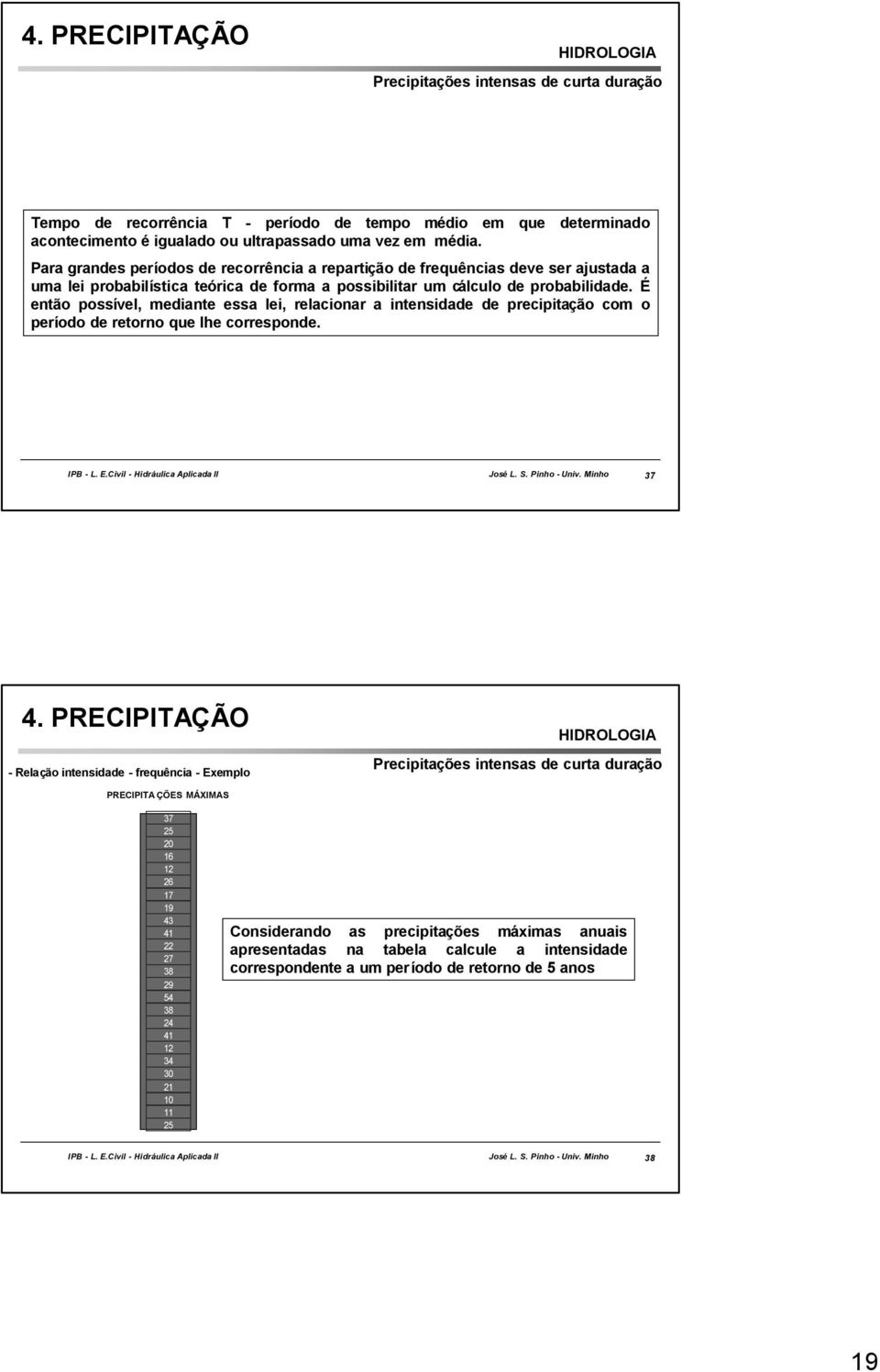 É então possível, mediante essa lei, relacionar a intensidade de precipitação com o período de retorno que lhe corresponde.