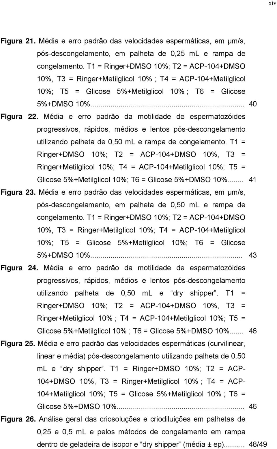 Média e erro padrão da motilidade de espermatozóides progressivos, rápidos, médios e lentos pós-descongelamento utilizando palheta de 0,50 ml e rampa de congelamento.