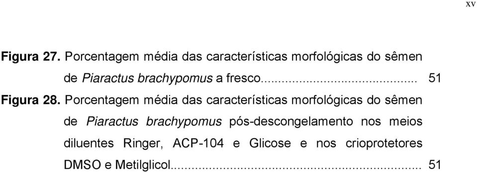 brachypomus a fresco... 51 Figura 28.