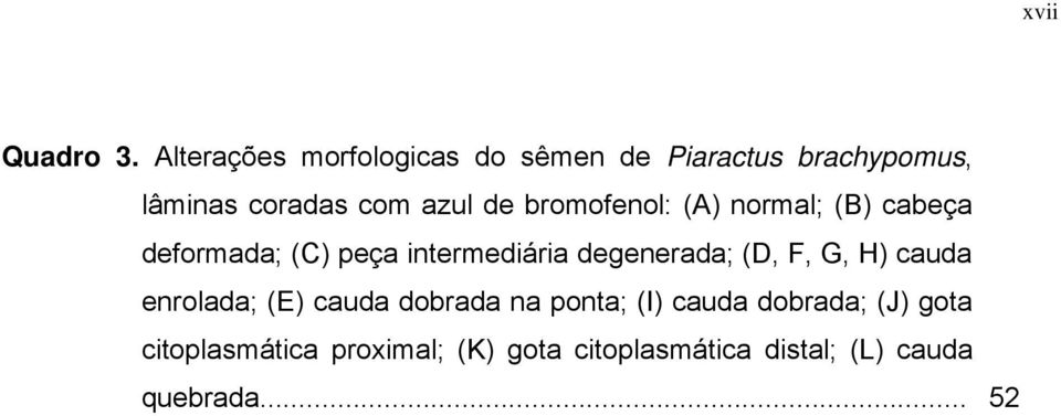 bromofenol: (A) normal; (B) cabeça deformada; (C) peça intermediária degenerada; (D, F,