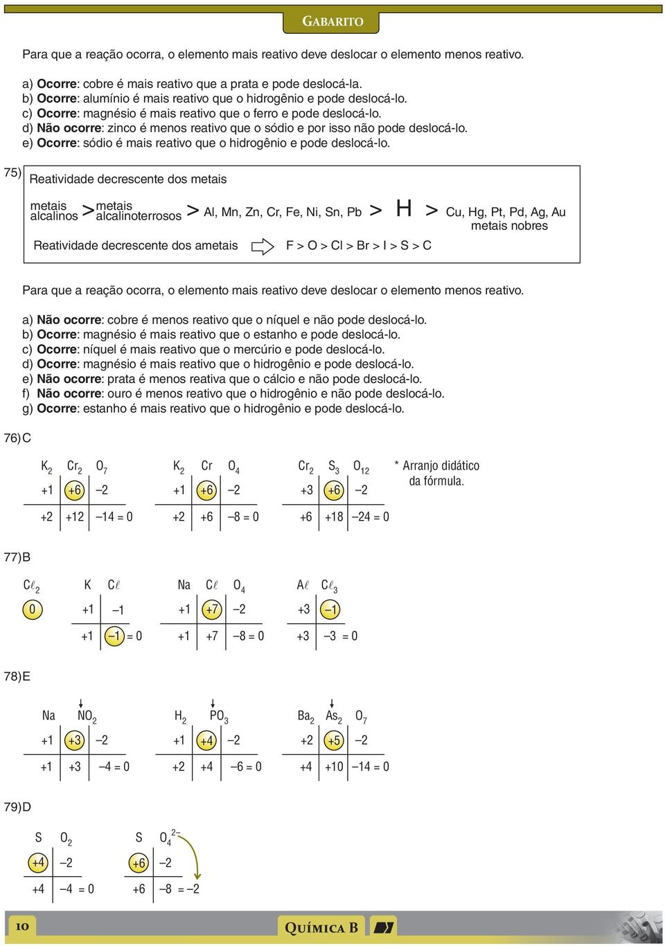 reativo que o hidrogênio e pode deslocá-lo 75) Reatividade decrescente dos metais metais alcalinos > > Al, Mn, Zn, Cr, Fe, Ni, Sn, Pb > H > Cu, Hg, Pt, Pd, Ag, Au metais alcalinoterrosos Reatividade