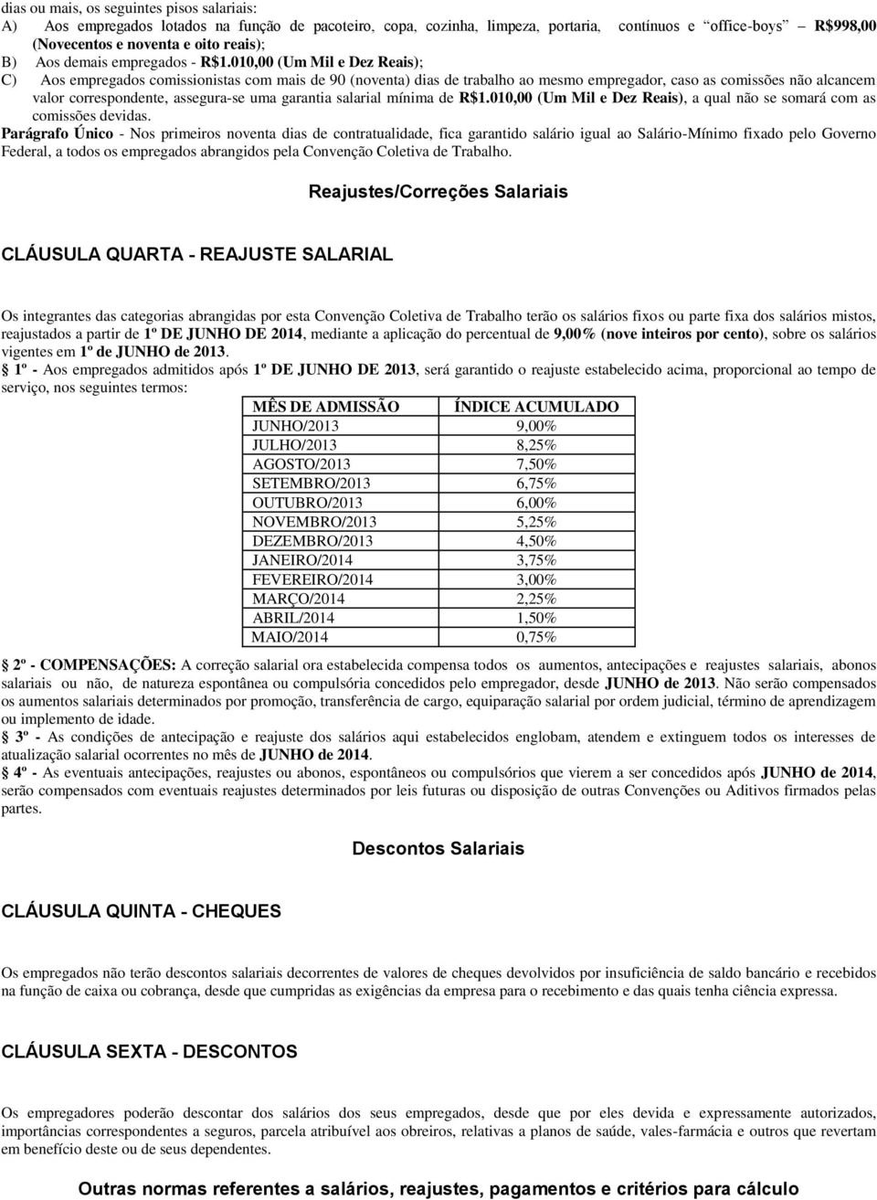 010,00 (Um Mil e Dez Reais); C) Aos empregados comissionistas com mais de 90 (noventa) dias de trabalho ao mesmo empregador, caso as comissões não alcancem valor correspondente, assegura-se uma