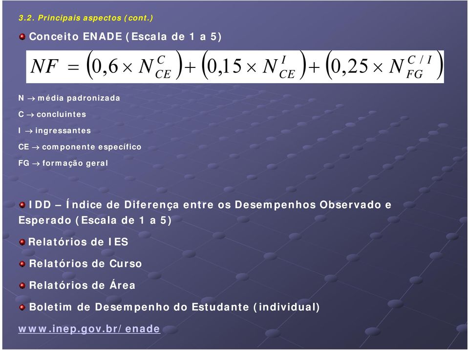 padronizada C concluintes I ingressantes CE componente específico FG formação geral IDD Índice de