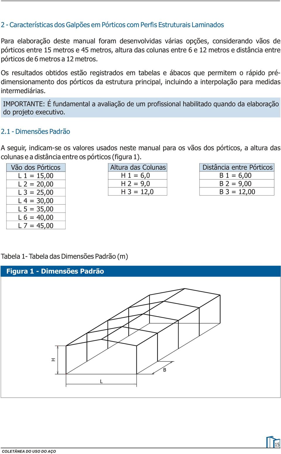 Os resultados obtidos estão registrados em tabelas e ábacos que permitem o rápido prédimensionamento dos pórticos da estrutura principal, incluindo a interpolação para medidas intermediárias.