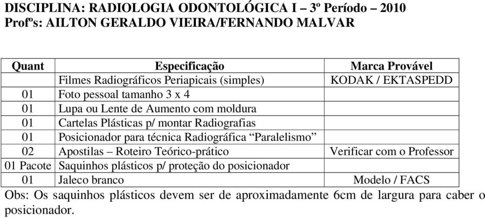 montar Radiografias 01 Posicionador para técnica Radiográfica Paralelismo 02 Apostilas Roteiro Teórico-prático Verificar com o Professor 01 Pacote