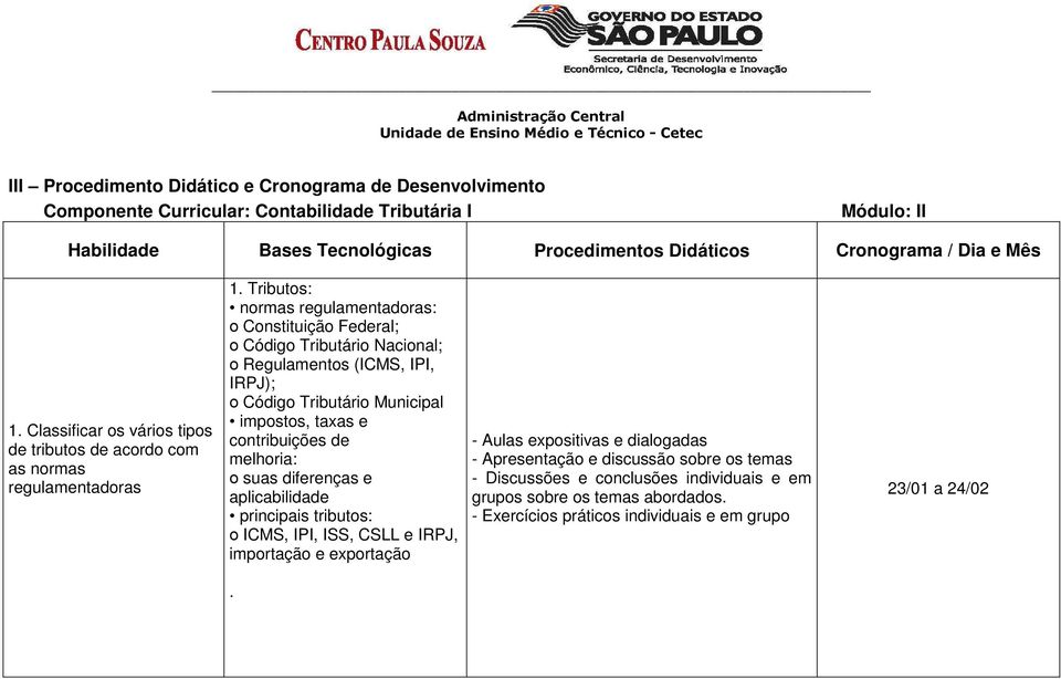 Tributos: normas regulamentadoras: ο Constituição Federal; ο Código Tributário Nacional; ο Regulamentos (ICMS, IPI, IRPJ); ο Código Tributário Municipal impostos, taxas e contribuições de melhoria: ο