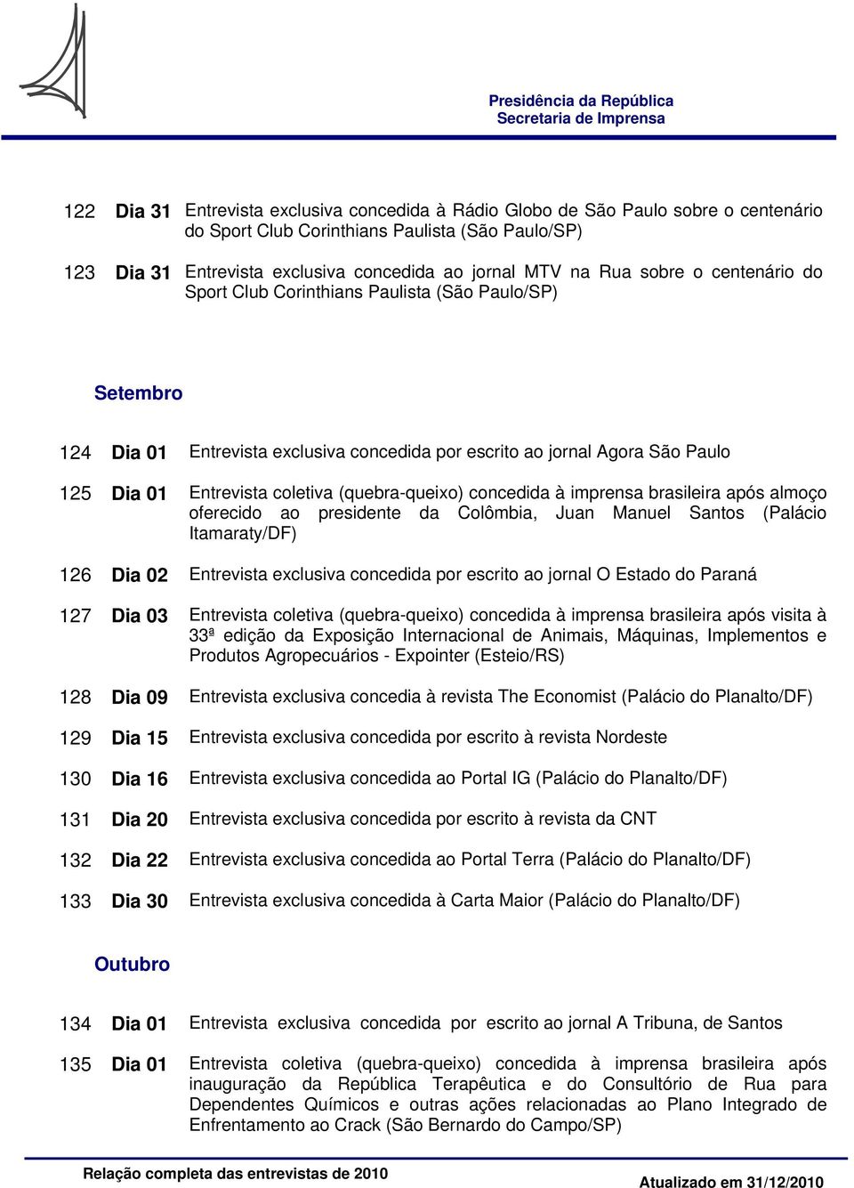 (quebra-queixo) concedida à imprensa brasileira após almoço oferecido ao presidente da Colômbia, Juan Manuel Santos (Palácio Itamaraty/DF) 126 Dia 02 Entrevista exclusiva concedida por escrito ao