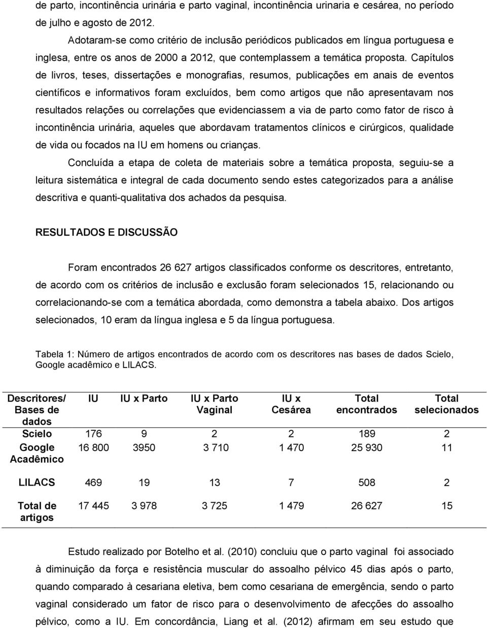 Capítulos de livros, teses, dissertações e monografias, resumos, publicações em anais de eventos científicos e informativos foram excluídos, bem como artigos que não apresentavam nos resultados