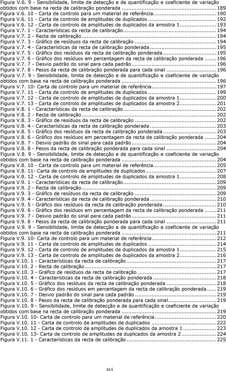 ..94 Figura V.7. - Recta de calibração...94 Figura V.7. 3 - Gráfico de resíduos da recta de calibração...94 Figura V.7. 4 - Características da recta de calibração ponderada...95 Figura V.7. 5 - Gráfico dos resíduos da recta de calibração ponderada.