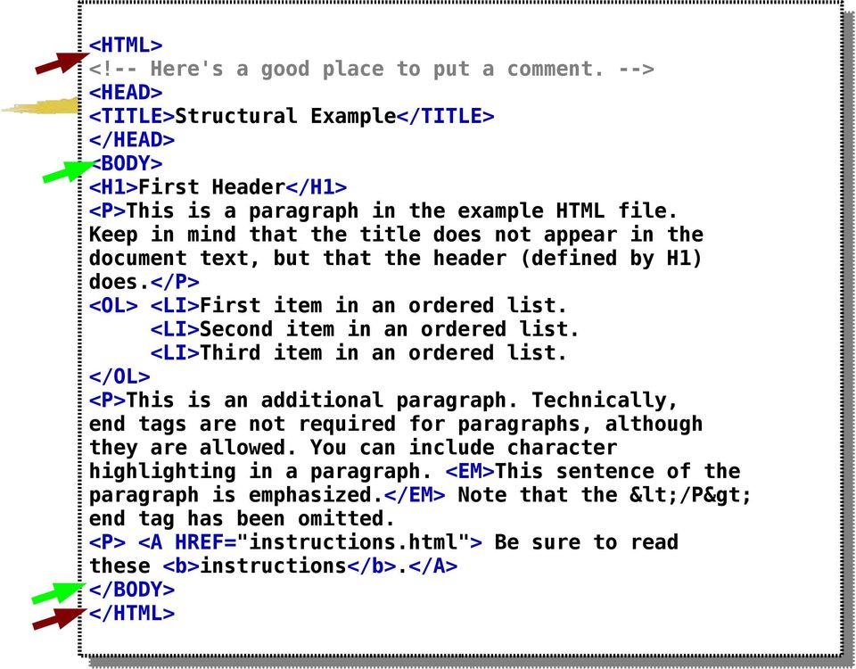 --> <HEAD> <HEAD> <TITLE>Structural Example</TITLE> <TITLE>Structural Example</TITLE> </HEAD> </HEAD> <BODY> <BODY> <H1>First Header</H1> <H1>First Header</H1> <P>This is a paragraph in the example