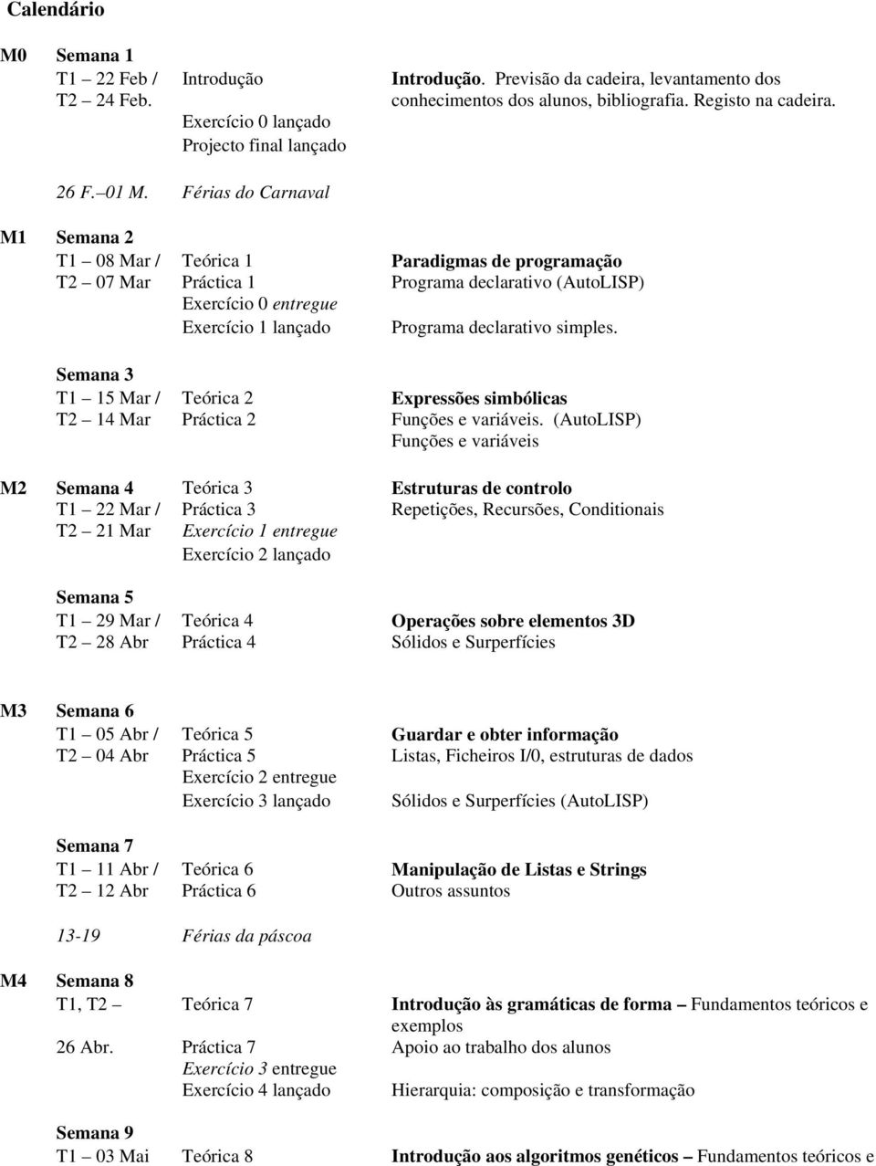 Férias do Carnaval M1 Semana 2 T1 08 Mar / Teórica 1 Paradigmas de programação T2 07 Mar Práctica 1 Programa declarativo (AutoLISP) Exercício 0 entregue Exercício 1 lançado Programa declarativo