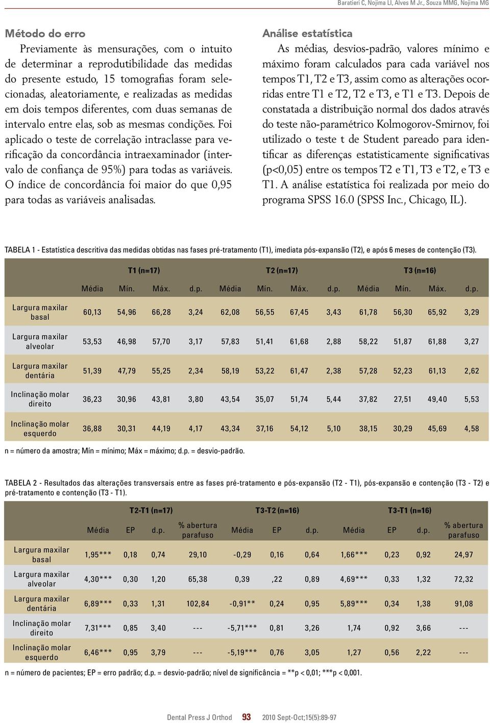 realizadas as medidas em dois tempos diferentes, com duas semanas de intervalo entre elas, sob as mesmas condições.