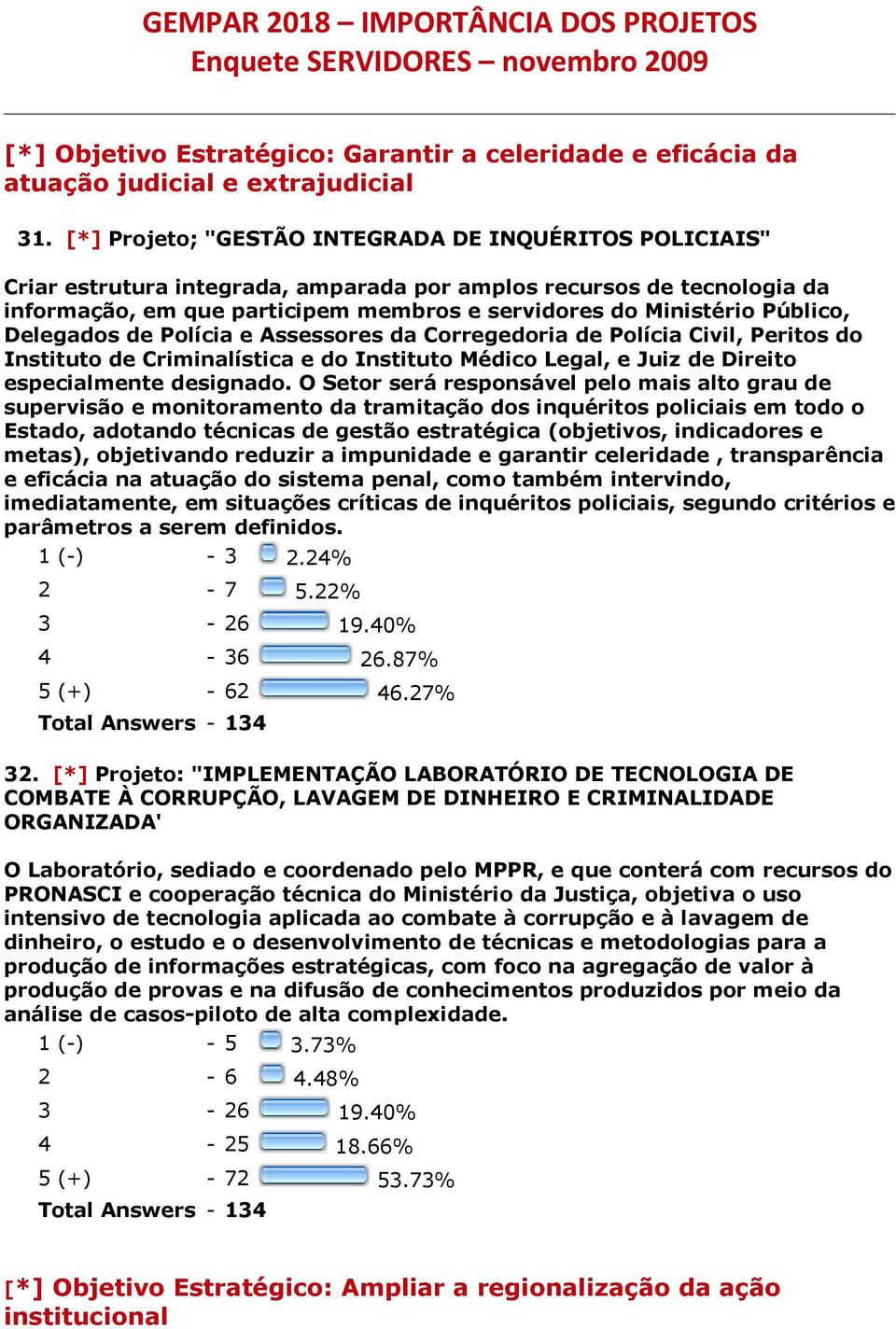 Público, Delegados de Polícia e Assessores da Corregedoria de Polícia Civil, Peritos do Instituto de Criminalística e do Instituto Médico Legal, e Juiz de Direito especialmente designado.