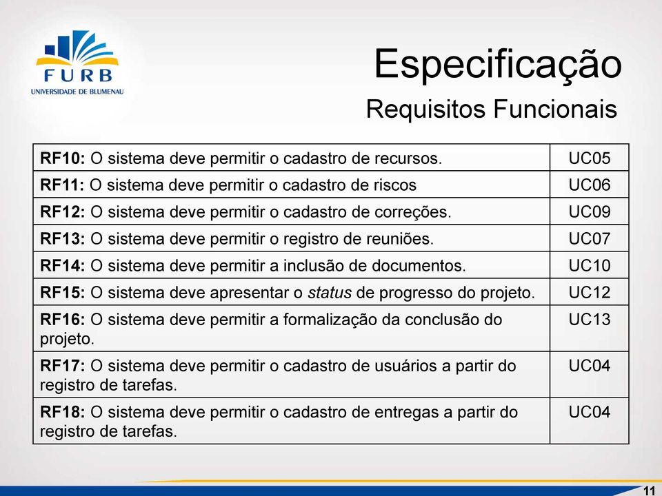 RF14: O sistema deve permitir a inclusão de documentos. RF15: O sistema deve apresentar o status de progresso do projeto.