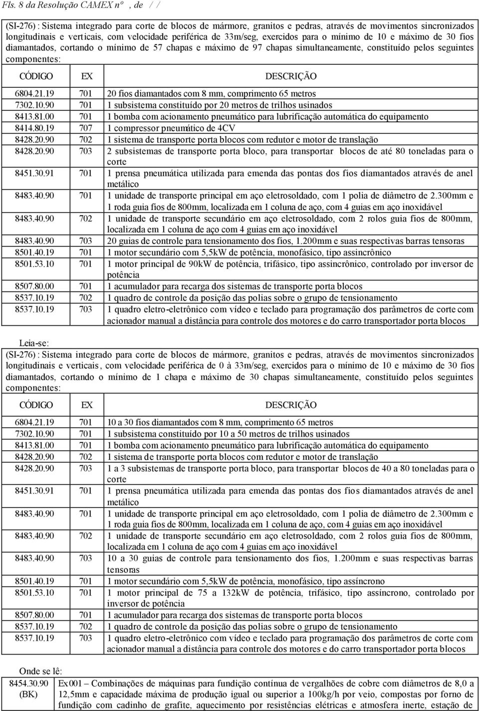 6804.21.19 701 20 fios diamantados com 8 mm, comprimento 65 metros 7302.10.90 701 1 subsistema constituído por 20 metros de trilhos usinados 8413.81.