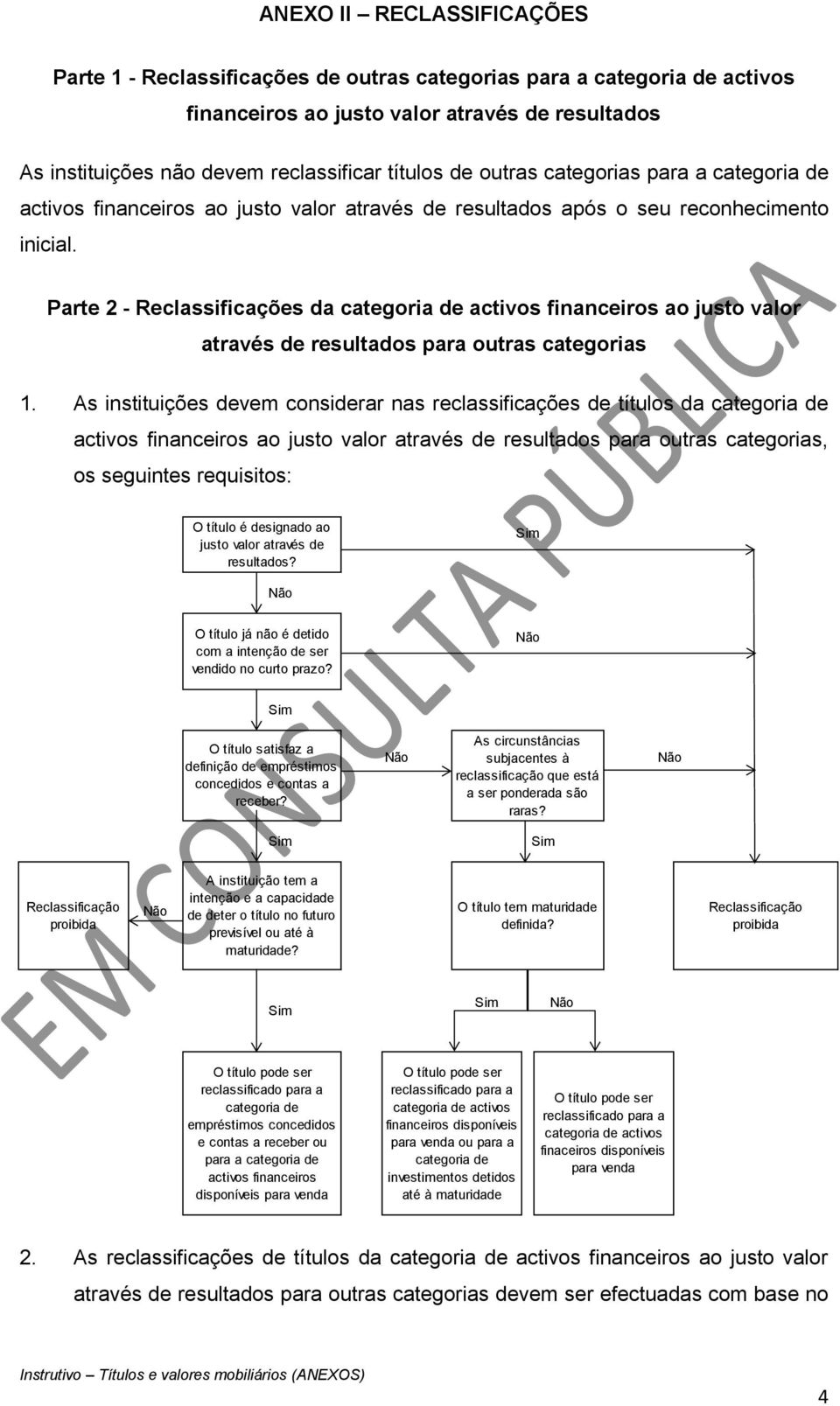 Parte 2 - Reclassificações da categoria de activos financeiros ao justo valor através de resultados para outras categorias 1.