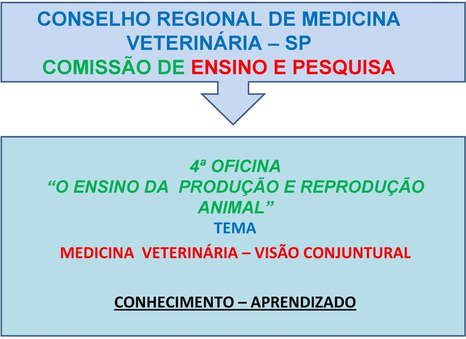 ENSINO DA PRODUÇÃO E REPRODUÇÃO ANIMAL TEMA