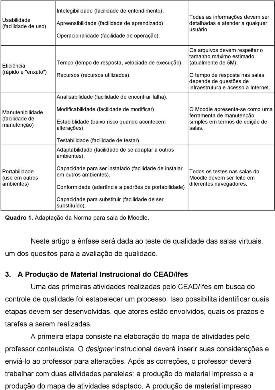 Eficiência (rápido e "enxuto") Manutenibilidade (facilidade de manutenção) Portabilidade (uso em outros ambientes) Tempo (tempo de resposta, velociade de execução). Recursos (recursos utilizados).