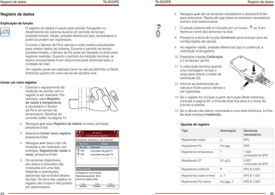 Durante o período de tempo predeterminado, o Sensor de Pd pode ser deixado no local para registrar medidas.