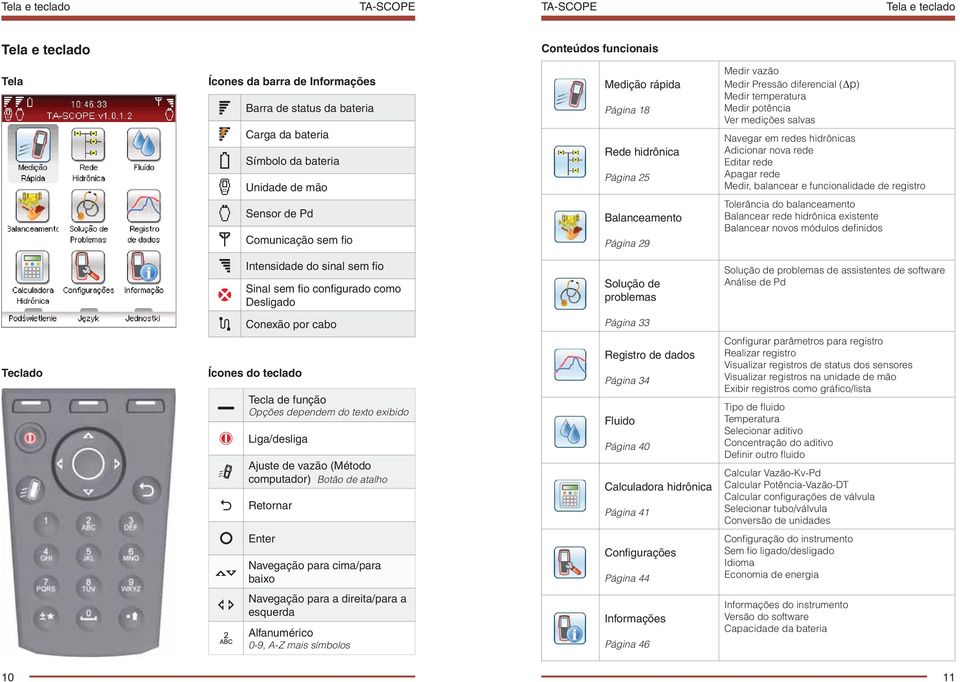 em redes hidrônicas Adicionar nova rede Editar rede Apagar rede Medir, balancear e funcionalidade de registro Tolerância do balanceamento Balancear rede hidrônica existente Balancear novos módulos