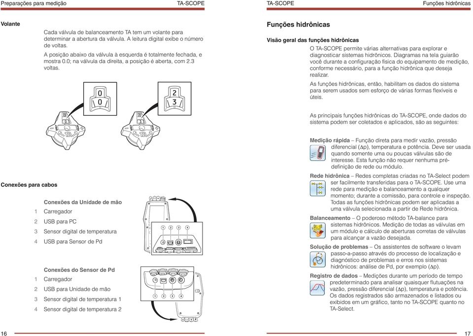 Funções hidrônicas Visão geral das funções hidrônicas O permite várias alternativas para explorar e diagnosticar sistemas hidrônicos.