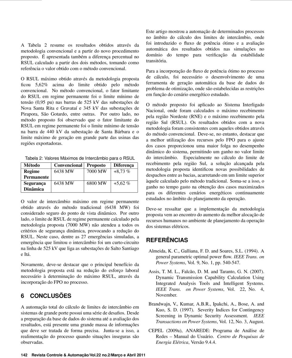 O RSUL máximo obtido através da metodologia proposta ficou 5,62% acima do limite obtido pelo método convencional.